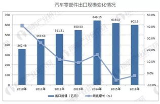 布局核心技術(shù)，把握產(chǎn)業(yè)先機(jī)——新能源周報(bào)1204聚焦汽車芯片與電動(dòng)化技術(shù)開(kāi)發(fā)