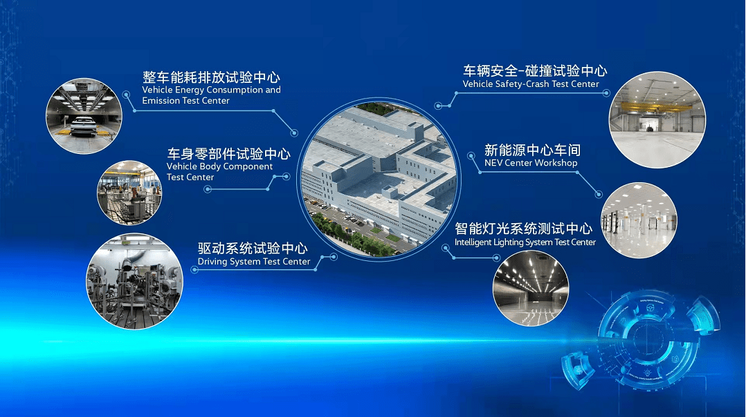 一汽-大眾新技術(shù)開(kāi)發(fā)中心落成，引領(lǐng)新能源技術(shù)開(kāi)發(fā)新浪潮