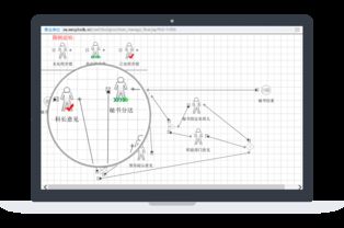 高校無紙化辦公系統 正拓軟件開發公司的OA解決方案